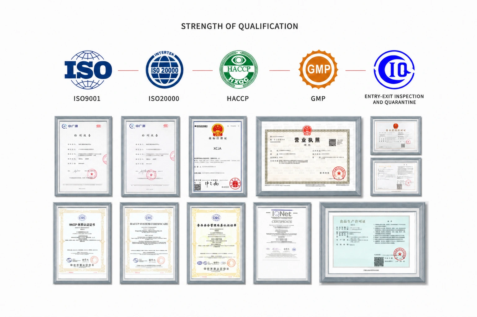 User-supplied supplier qualification overview showing certificate and license documents